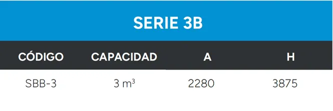 Referencia de configuración para descargador de Big Bag Serie 3B