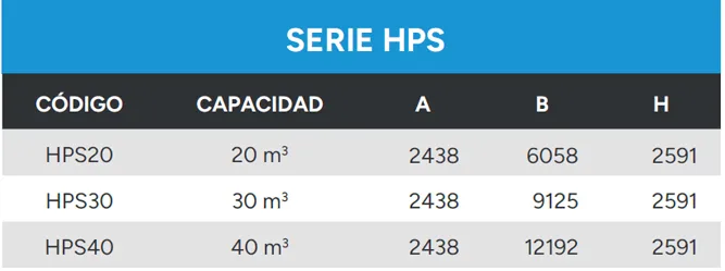 Referencia de configuración para silo horizontal neumático Serie HPS